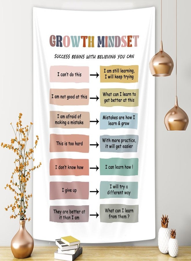 Wathon Growth Mindset Tapestry Therapy Office Decor Classroom Educational Motivational Banner Counselor Psychologist Wall Decor Calming Corner Challenging Negative Thoughts Affirmation Positivity Art 40X60IN - Image 1